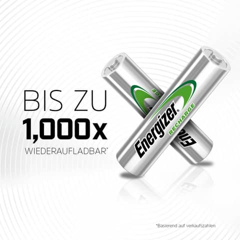 Batterie ricaricabili Energizer Power Plus Rech DP10 AAA 700 mAh - conf. 10 pz - E300850100
